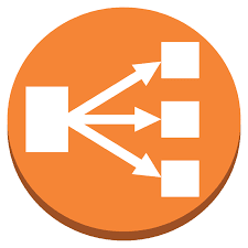 Cover Image for Load Balancers